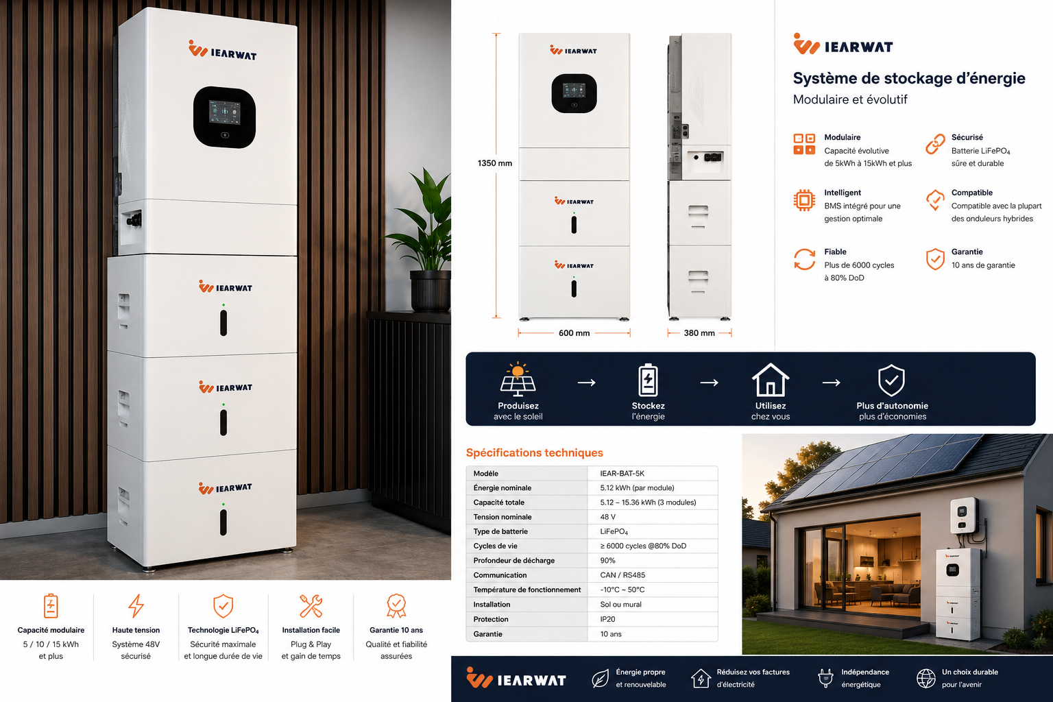 Onduleur hybride 6kw et batterie 15kwh autoconsommation