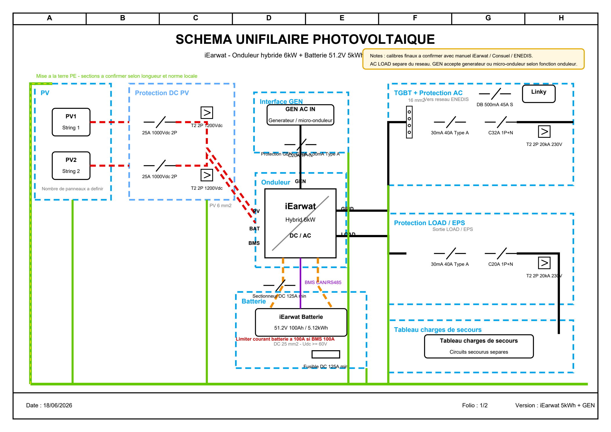 Schéma unifilaire photovoltaïque IEARWAT - page 1